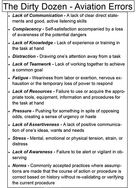 dirty-dozen-human-factors